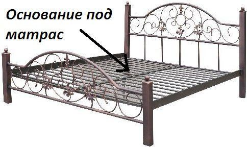 Основание под матрас кровати Металл Дизайн металлические трубки
